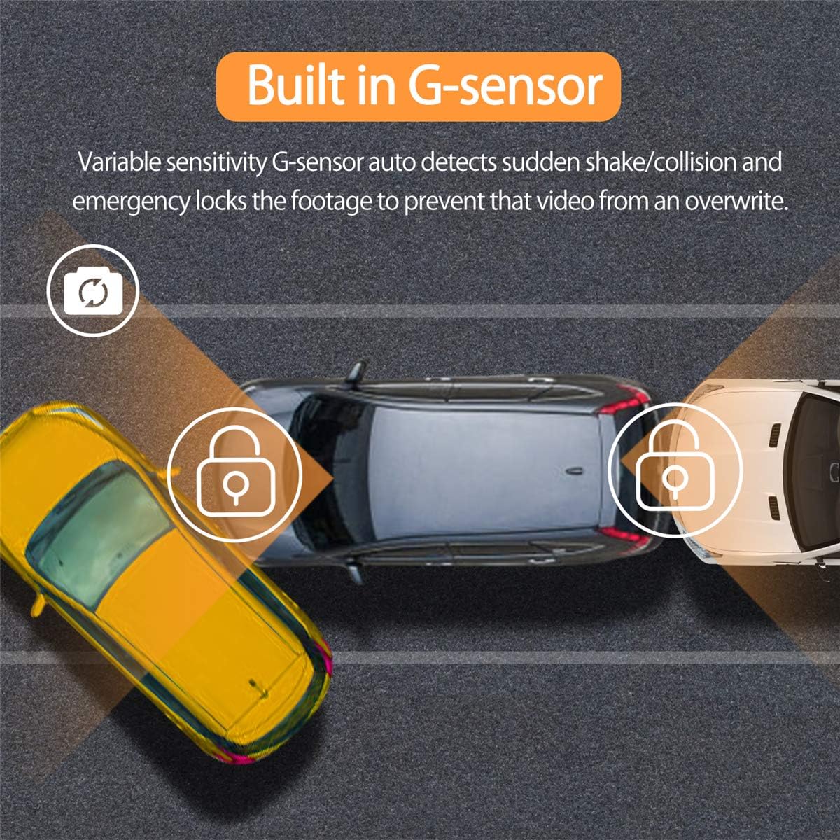 Dash Cam for Cars Front and Rear and SD Card Included 1080P Full HD In Car Camera Dual Lens Dashcam for Cars 170 Wide Angle Sony Sensor with Loop Recording and G-sensor