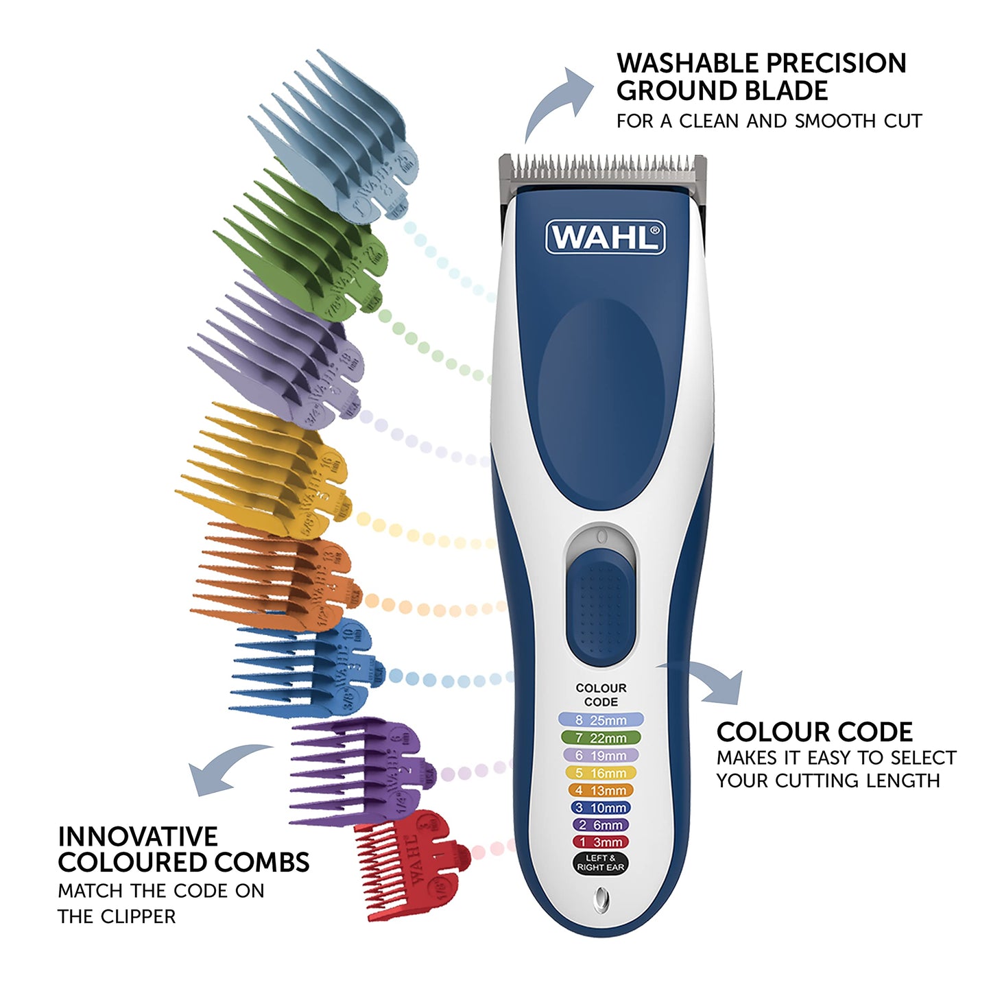 Wahl Colour Pro Cordless Combi Kit – Men’s Hair Clippers with Beard Trimmer & Head Shaver, Easy-to-Use Grooming Kit