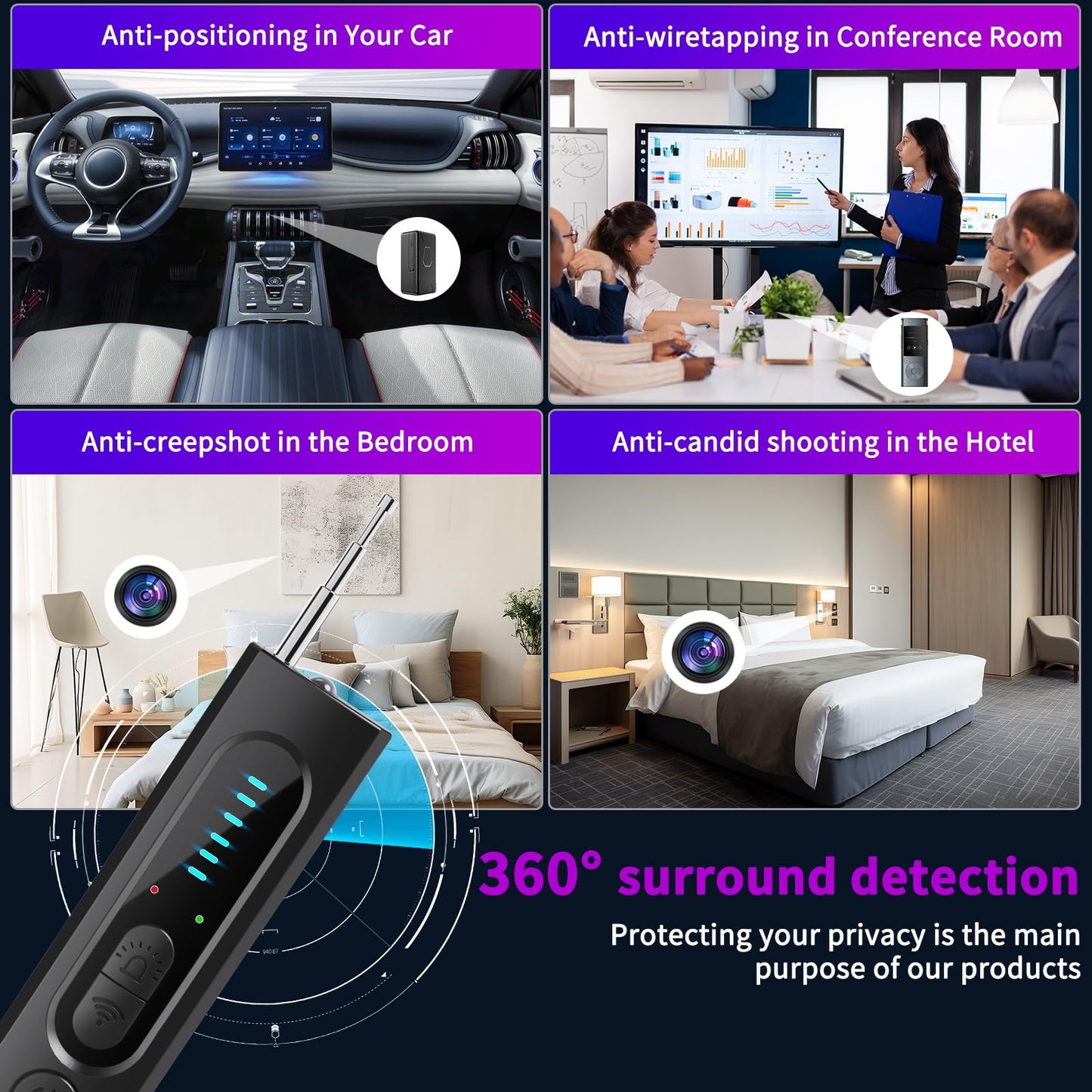 Coolfell Hidden Camera Detectors, Camera Detector with 5 Levels Sensitivity 4 Modes, Portable Mini Design Spy Camera Detector for Hotel Bathroom Office Car Travel, 25H Working Time