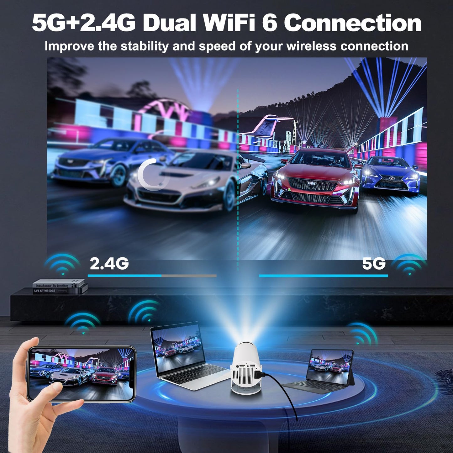 Mini Projector with WIFI 6 and Bluetooth, Support Portable Projector 180° Rotatable 130'' Screen Movie Projector Auto Keystone Compatible for Laptop, PC, Smartphone