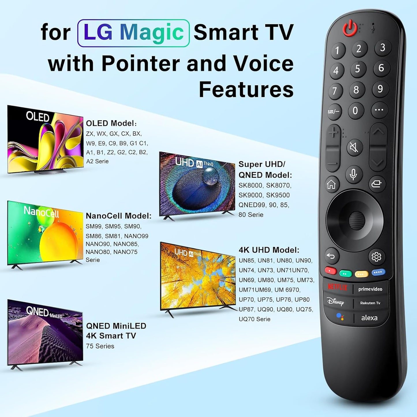 Smart LG tv remote LG tv remote control LG remote control for tv LG remote LG remote control LG tv remote control replacement for AKB75095308 AKB75095307 AKB7415324 LG Remote Control For Tv