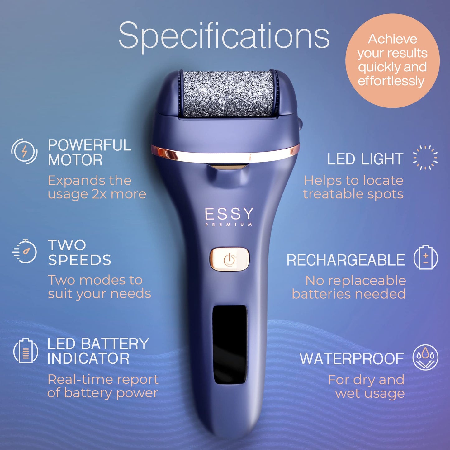 Essy Pedicure Electric Foot File – Rechargeable Callus Remover, Dead Skin Scraper with 5 Replacement Rollers for Smooth Feet