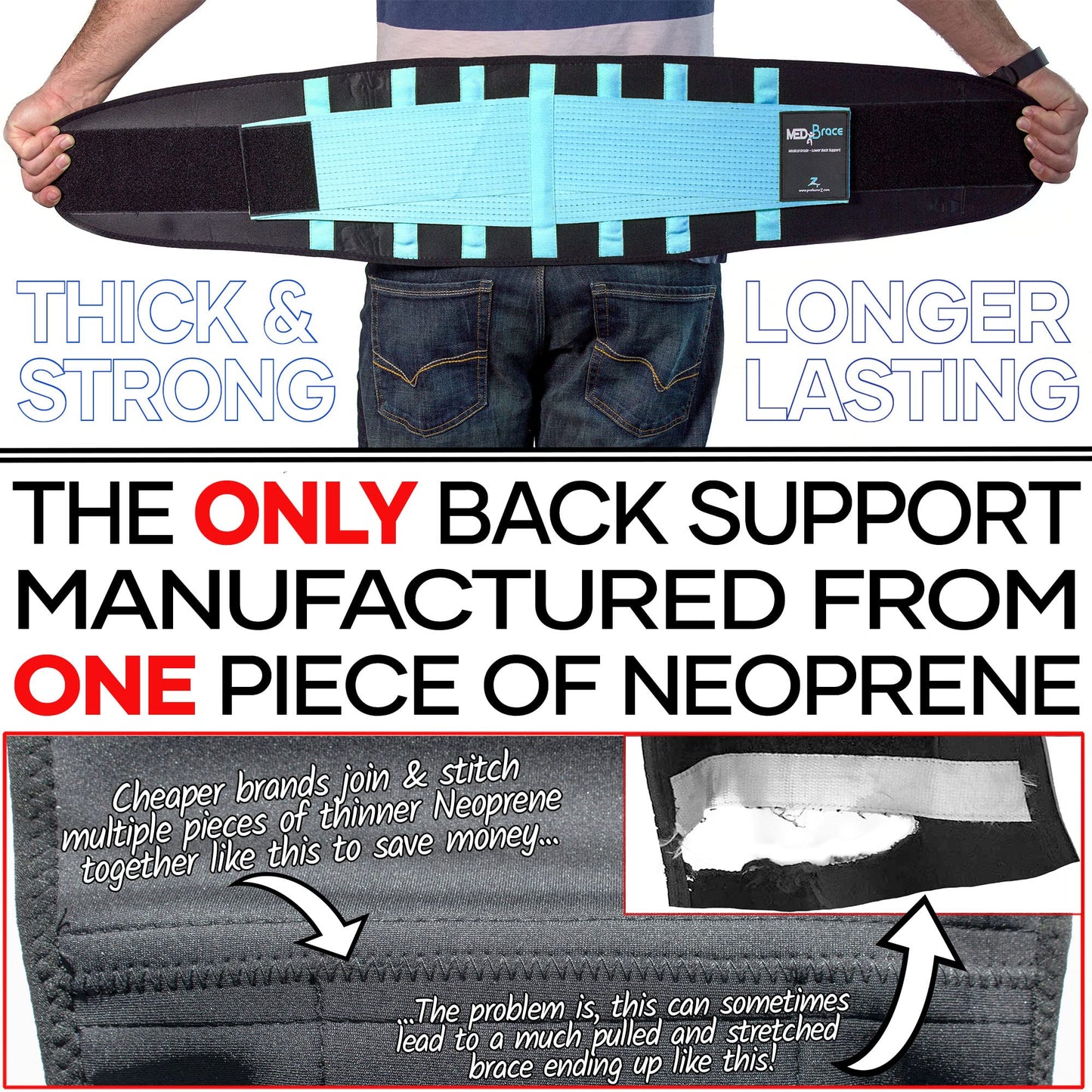 MEDiBrace Back Support Belt Back Brace for Lower Lumbar Pain Relief for Men and Women - Medical Grade Orthopaedic Waist Compression for Sciatica Nerve, Scoliosis