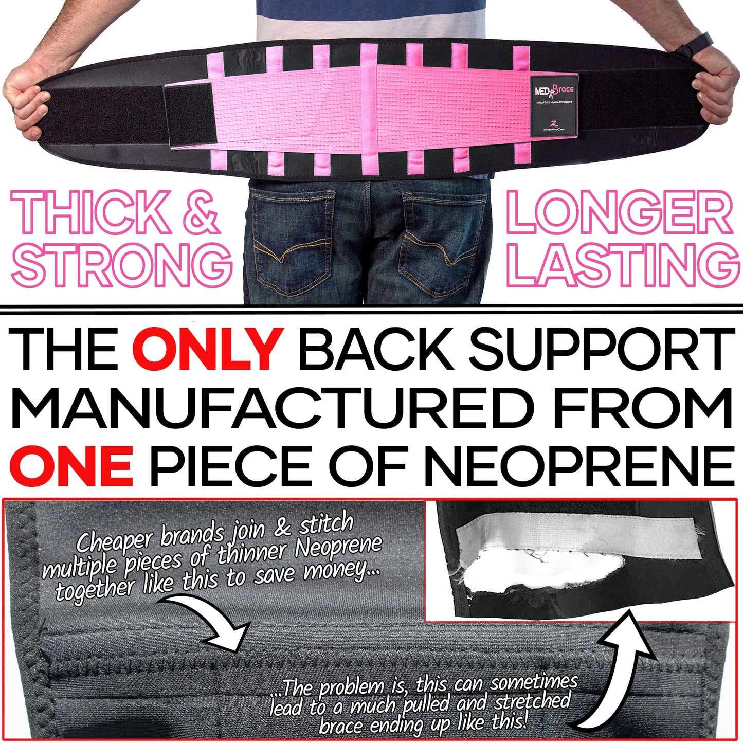 MEDiBrace Back Support Belt Back Brace for Lower Lumbar Pain Relief for Men and Women - Medical Grade Orthopaedic Waist Compression for Sciatica Nerve, Scoliosis