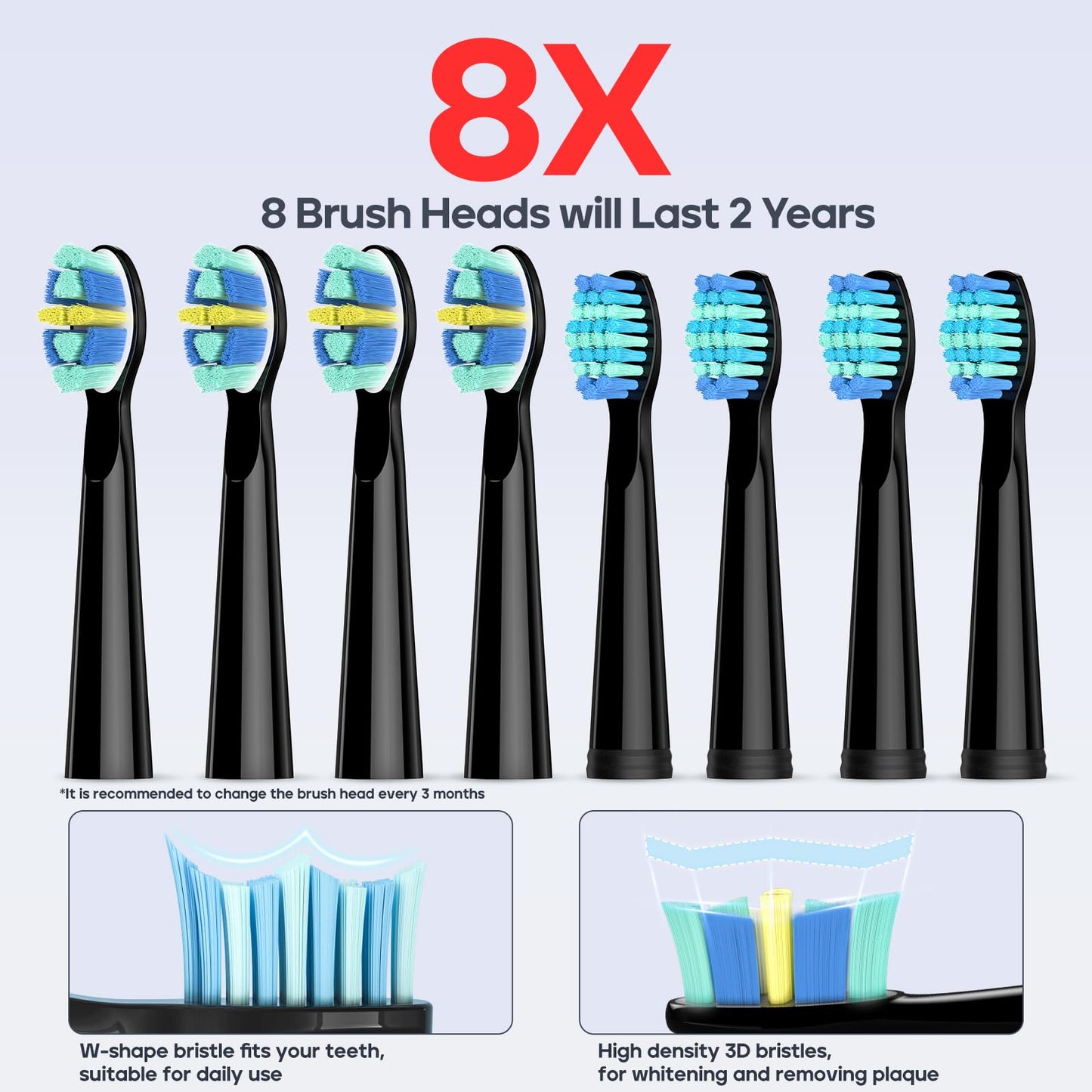 Electric Toothbrush, Rechargeable Power Toothbrush with 8 Brush Heads, Sonic Toothbrushes