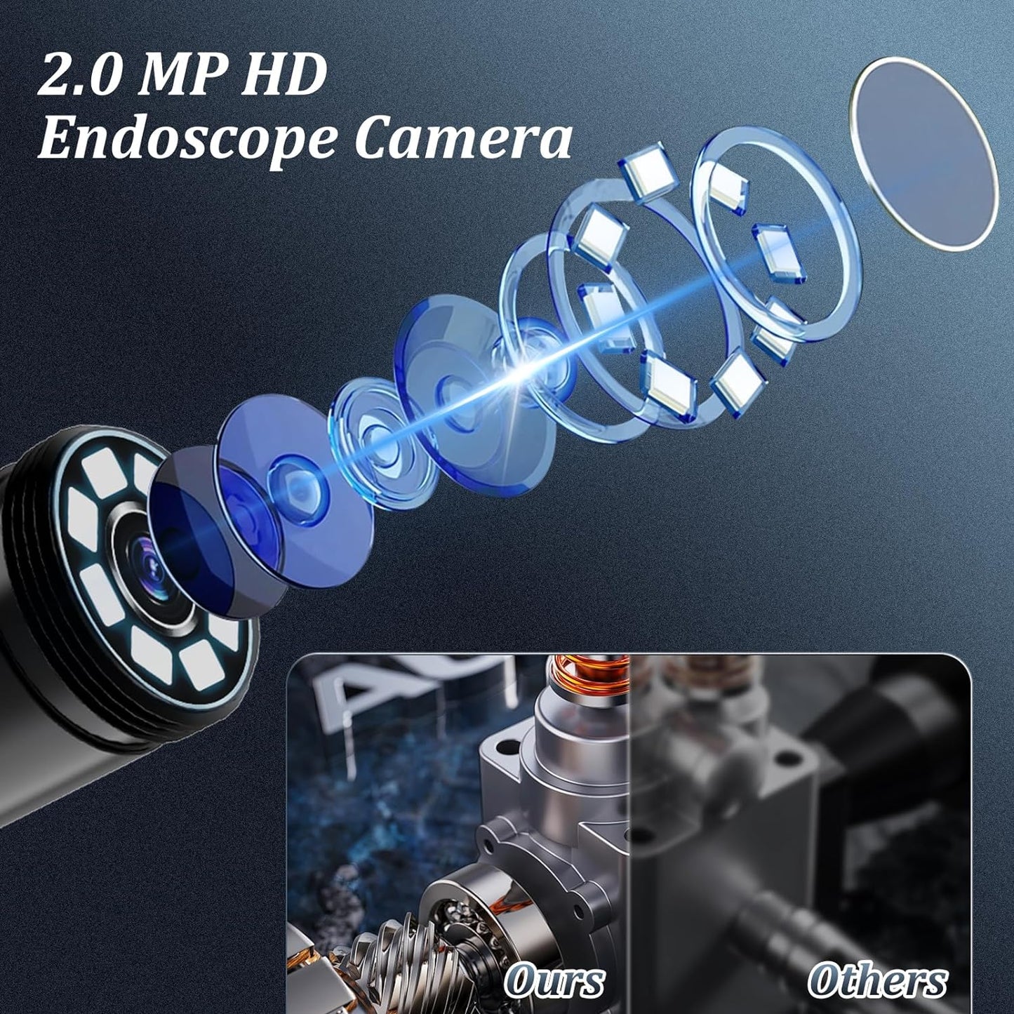 Endoscope Inspection Camera