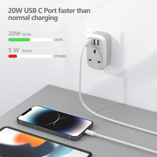 European Plug Adapter