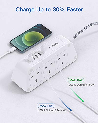 Extension Lead with USB Slots