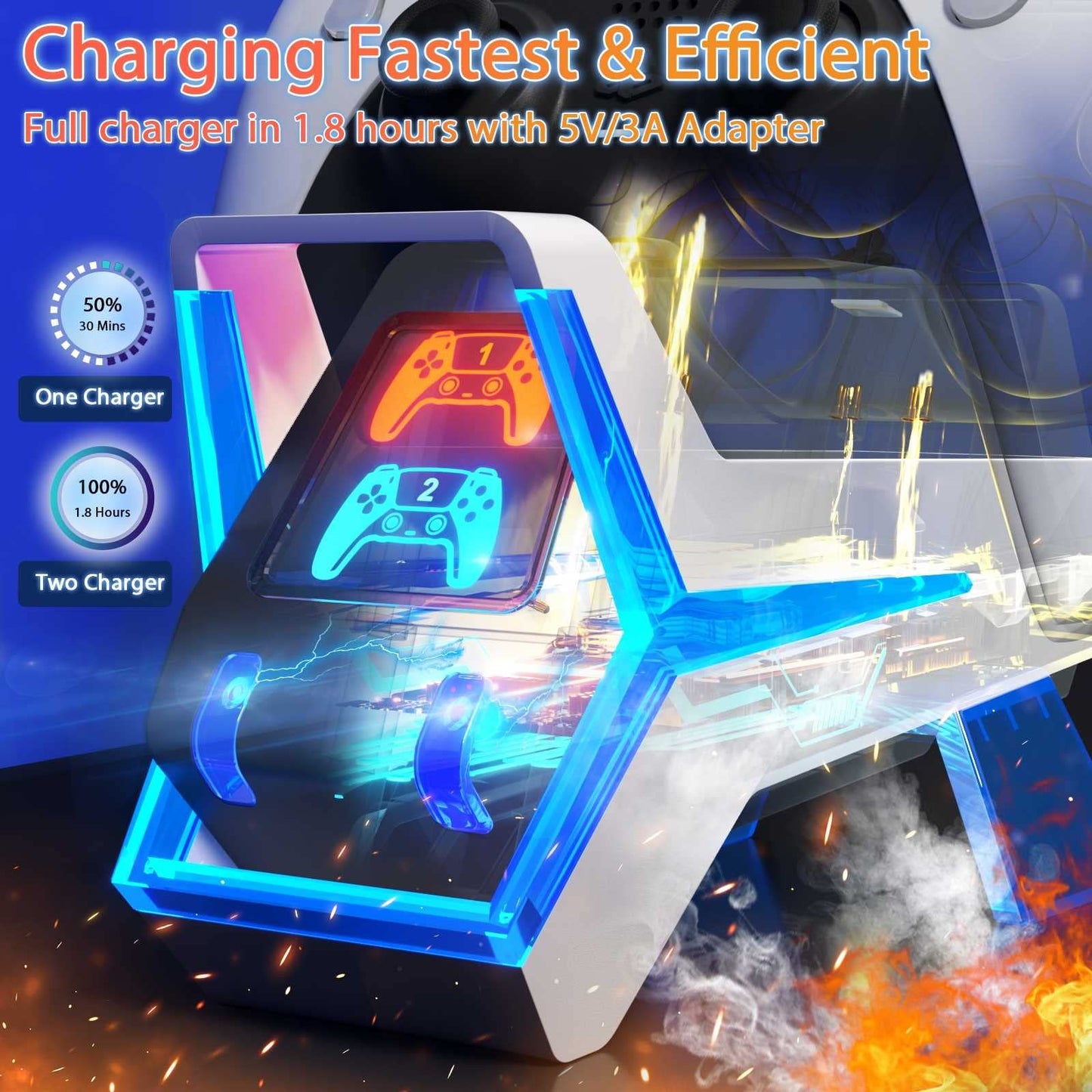 Fenolical PS5 Controller Charger Station