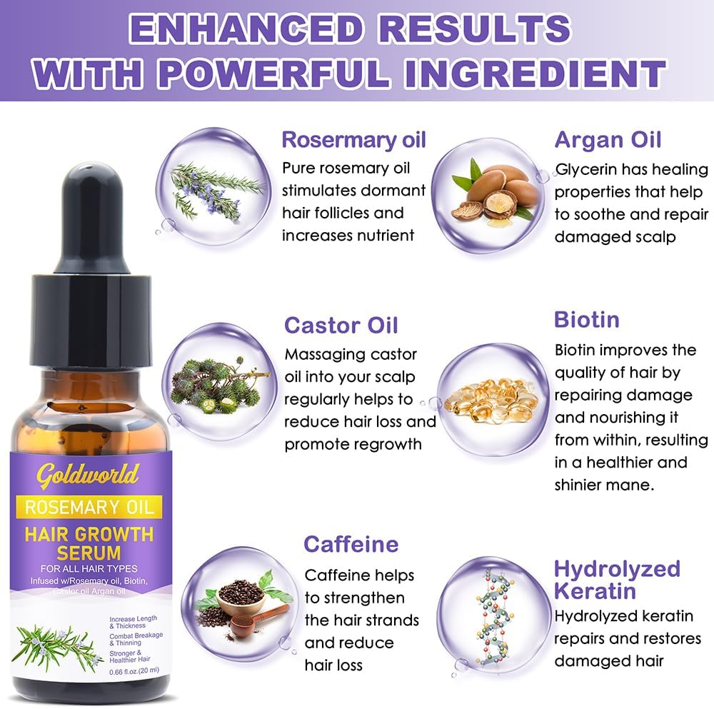 Rosemary Oil for Hair Growth,Diluted Rosemary Oil with Sclap Massager&Ebook,Hair Growth Oil Serum with Castor Oil Biotin Argan Oil for Dry Damaged Hair,Hair Ingrown Loss Treatments for Women Men