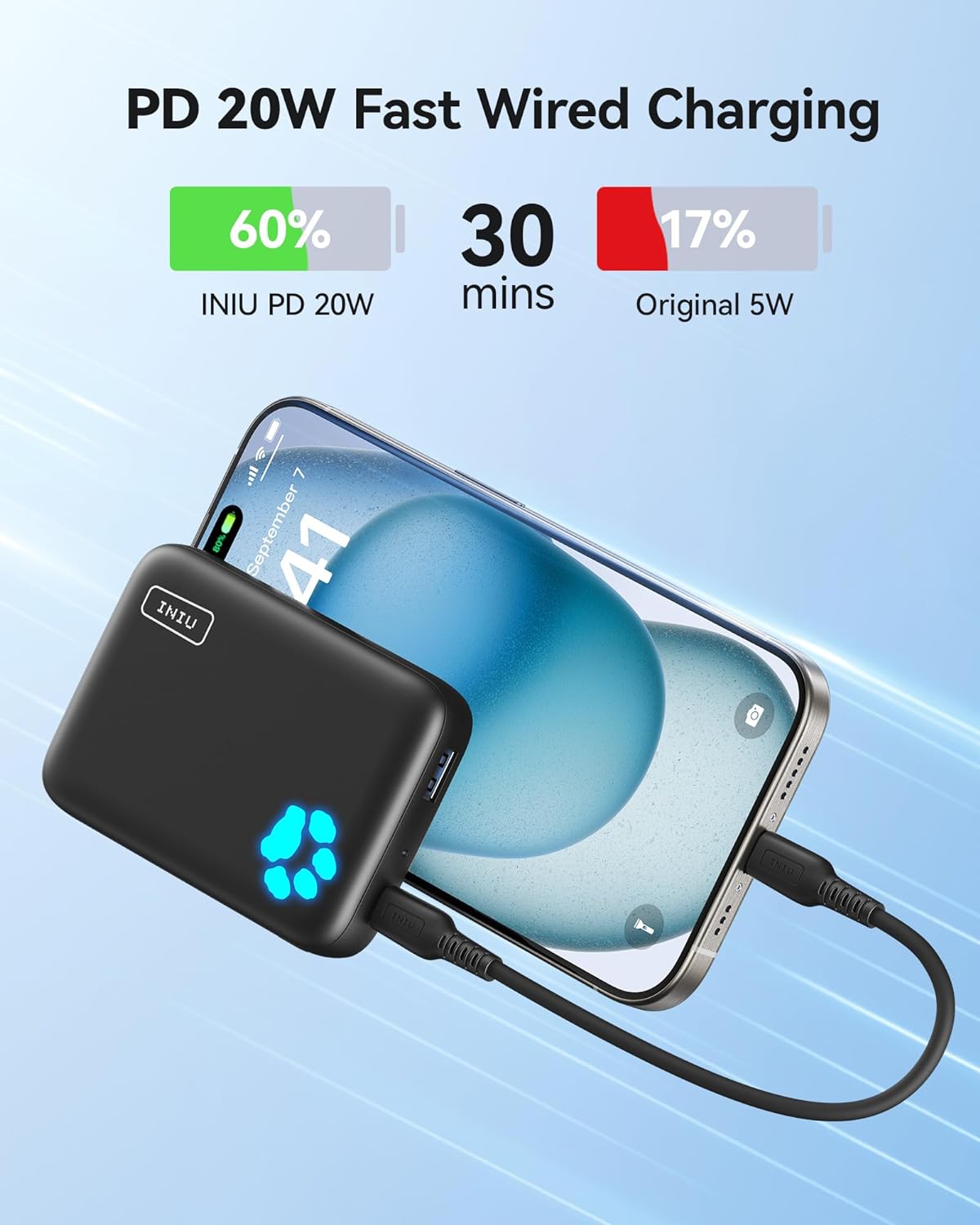 INIU Magsafe Power Bank, 10000mAh 20W Magnetic Fast Charging Portable Charger