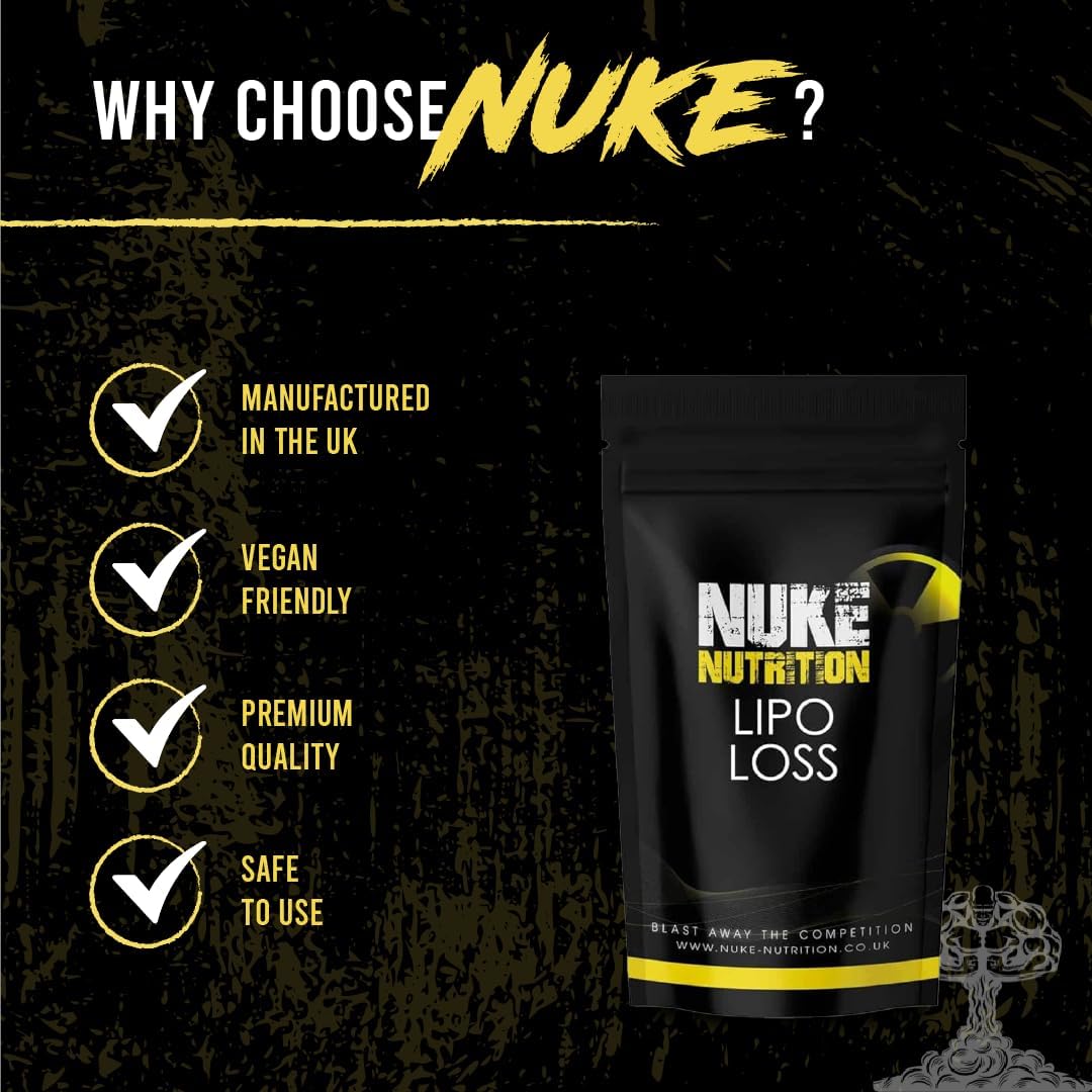 Nuke Nutrition Lipo Loss Tablets | 60 Tablets | Maximum Strength Weight Loss That Work Fast | Keto Shred Fat Burning | Contains Ginseng, Green Tea, Acai Berry & Caffeine | Thermo Fat Burn