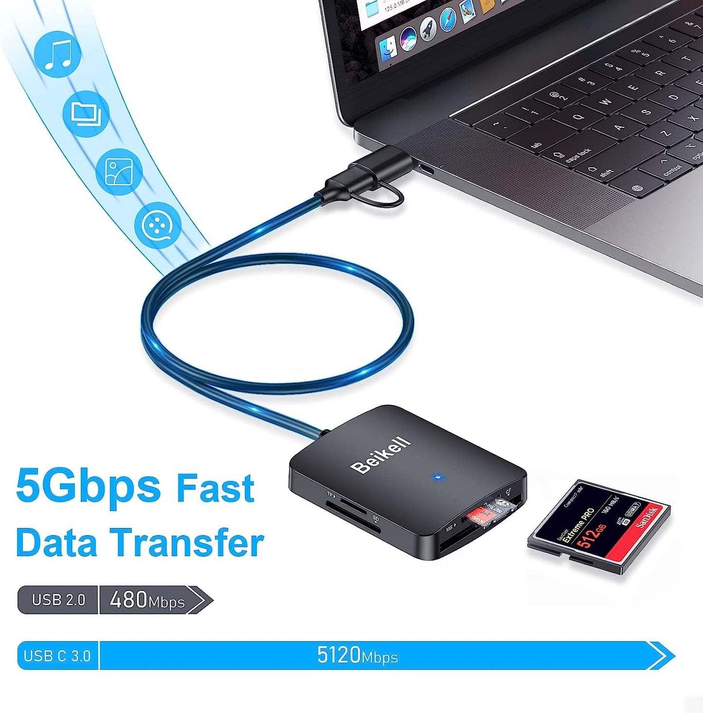 Beikell Card Reader 4 in 1 Dual Connector USB C & USB 3.0 , 4 Cards Simultaneously Memory Card Adapter for SD/SDHC/SDXC/Micro SD/Micro SDXC/MS Duo, Compatible with Windows, OS