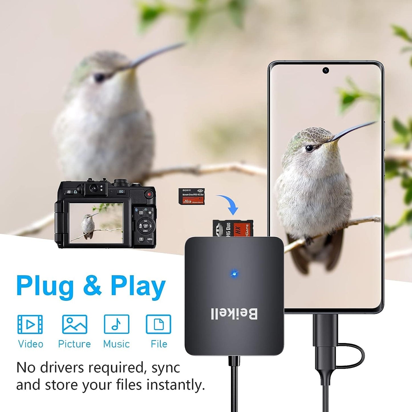 Beikell Card Reader 4 in 1 Dual Connector USB C & USB 3.0 , 4 Cards Simultaneously Memory Card Adapter for SD/SDHC/SDXC/Micro SD/Micro SDXC/MS Duo, Compatible with Windows, OS