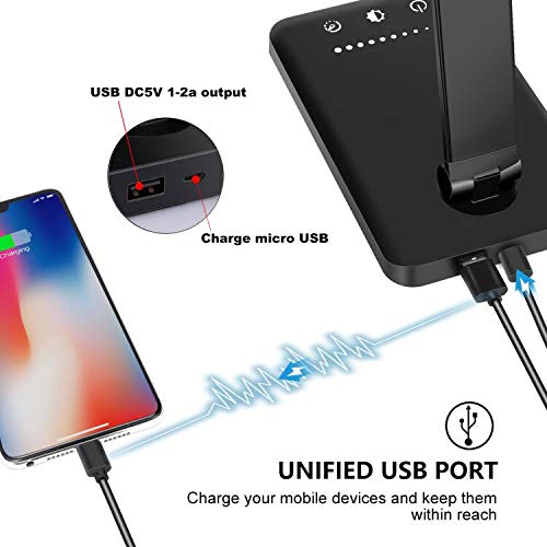 SLATOR Desk lamp,Eye-caring Aluminium Dimmable Bedside lamp with USB Charging Port, 5 Light Modes x 10 Brightness Levels,Touch Control, for Home,Office,Bedroom
