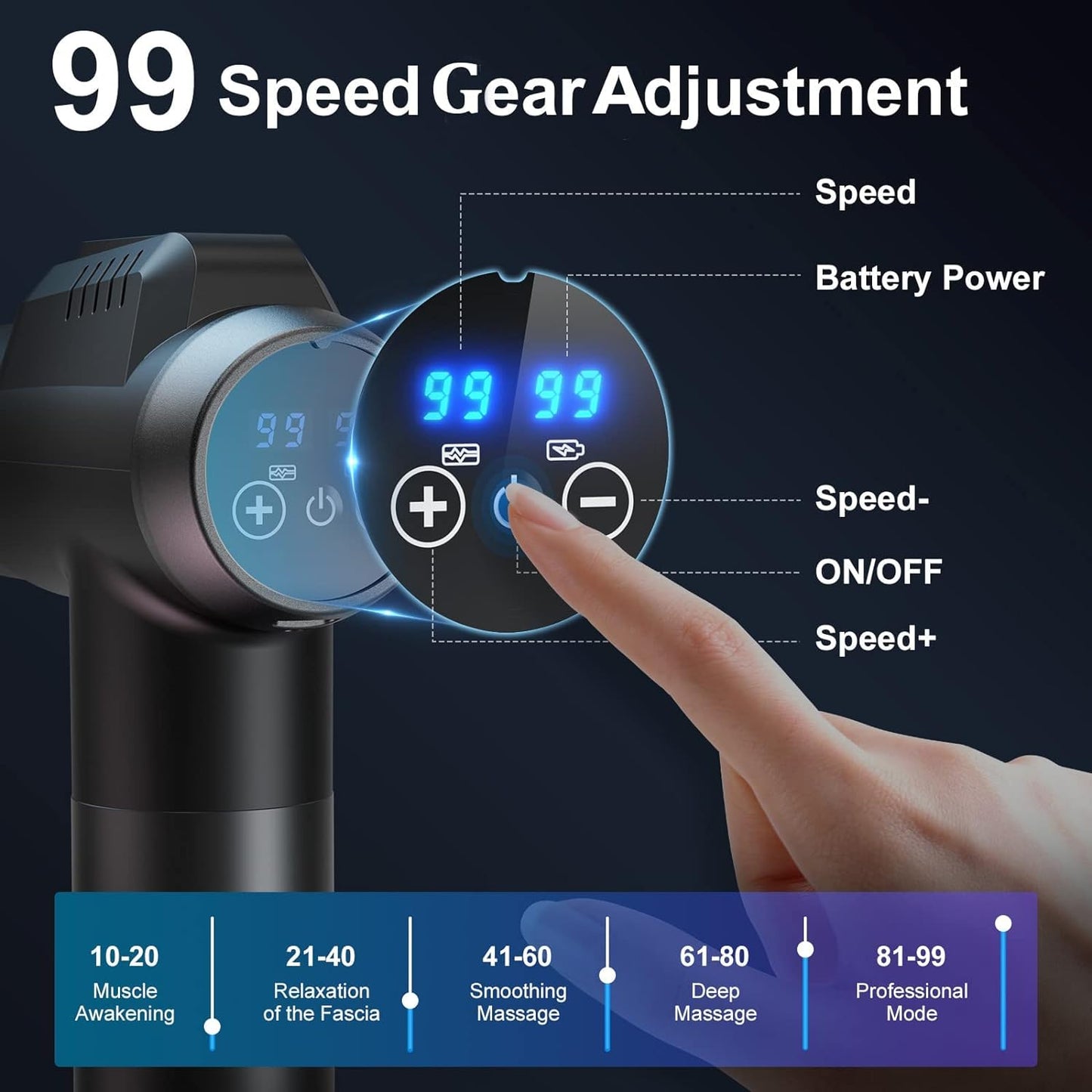 Timiyou Massage Gun,Deep Tissue, Back Massagers for Muscle Pain Relief, 99 Speeds Powerful Percussion Machine with LCD Touch Screen