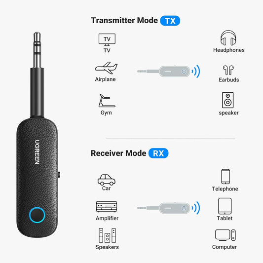 UGREEN Bluetooth Transmitter Receiver, Wireless Aux Bluetooth Adapter 3.5mm,Long Battery Life, Dual Connection for TV, Home Stereo, Airplane, Gym, Speakers, Car
