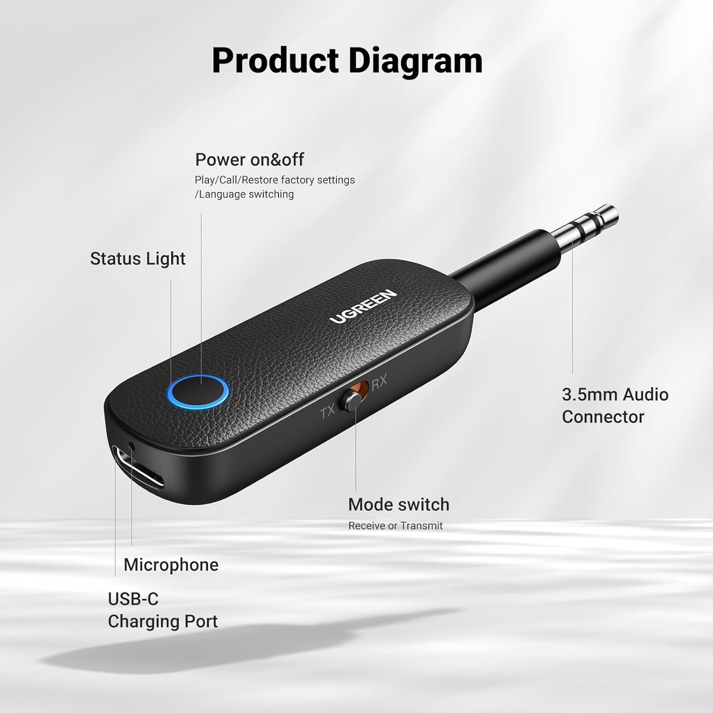 UGREEN Bluetooth Transmitter Receiver, Wireless Aux Bluetooth Adapter 3.5mm,Long Battery Life, Dual Connection for TV, Home Stereo, Airplane, Gym, Speakers, Car