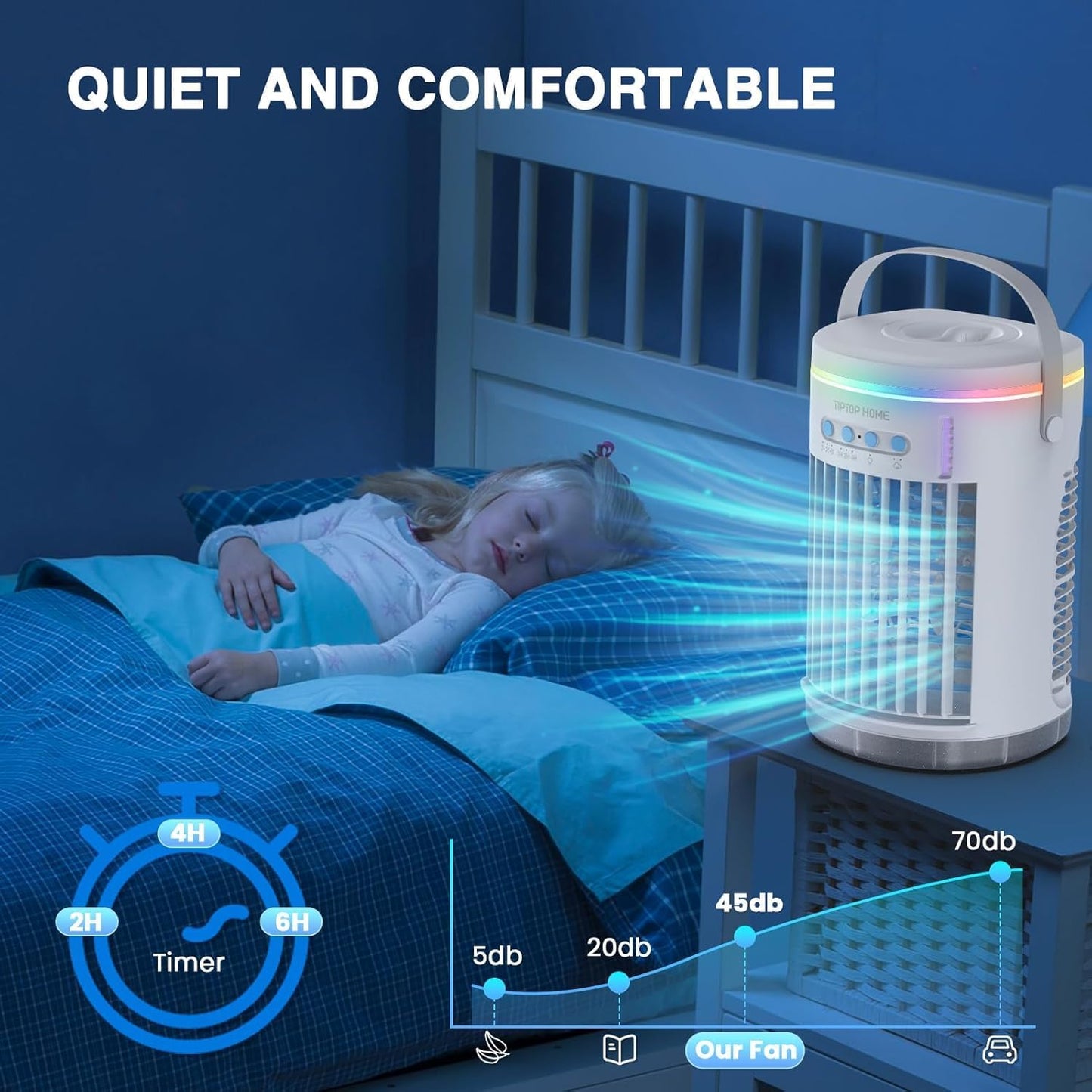Portable Air Conditioner, 5 in 1 Air Cooler Mini Air Conditioner Fan