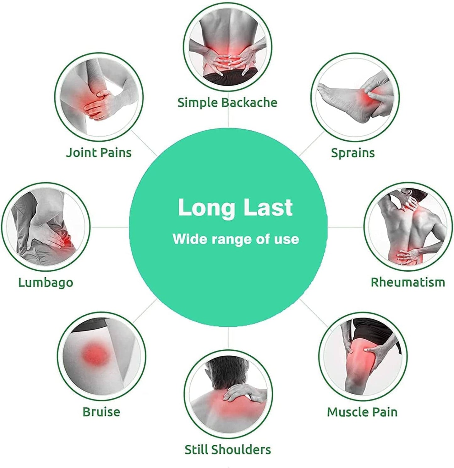 Pain Relief Patches Plaster Herbal for Knee Back Joint Muscle Neck, Pain Relieving Up to 12 Hours, 20 Patches.