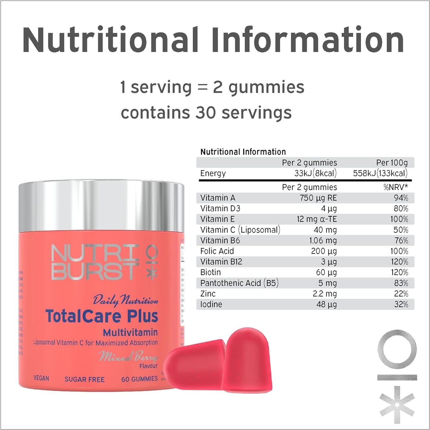 Nutriburst TotalCarePlus - Multivitamin with Vitamin C, D, B12 + Zinc - Immune System Support - Berry Flavour - 60 Gummies 1 Month Supply - Suitable for Vegans