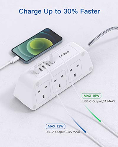 Extension Lead with USB Slots，6 Way Outlets 5 USB(5A, 1 USB- C and 4 USB-A Port) with 1.8M Braided Extension cord, 3250W Overload Protection，Security Surge Protection Plug Extension Socket