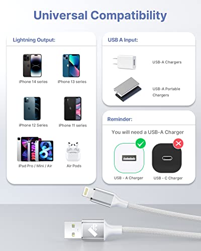 Aioneus iPhone Charger Cable 2M, MFi Certified Lightning Cable Fast Charging iPhone Cable Lead Nylon Lightning to USB Cable for iPhone 14 13 12 11 Pro Max XS XR X 8 7 6 Plus 5 SE