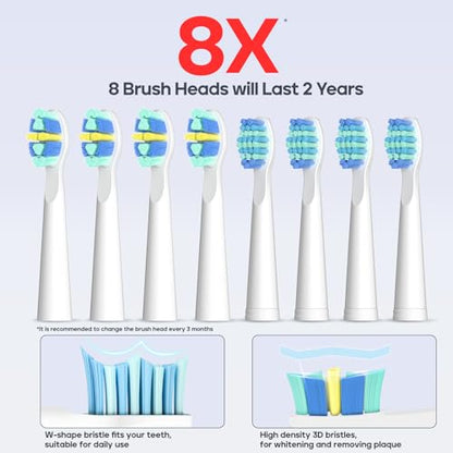 Electric Toothbrush with 8 Brush Heads – 40,000 VPM Sonic Power, Rechargeable, 5 Cleaning Modes, Teeth Whitening Gift Set (Black)