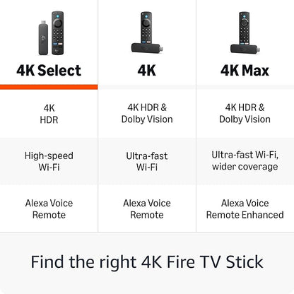 Amazon Fire TV Stick 4K Select (newest gen), start streaming in 4K
