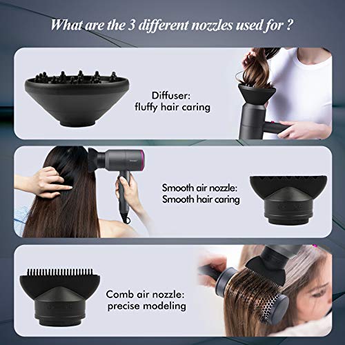 HappyGoo Hair Dryer Professional Ionic Hairdryer with 2 Speed 3 Heat Setting, Cool Shot Button, 1 Diffuser & 2 Concentrator for Women Man