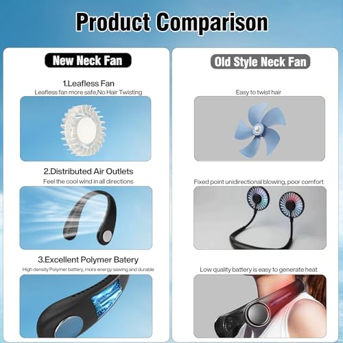 Neck Fan, Portable Hanging Neck Fan, Bladeless Mini Neck Fan with 360° Airflow, 3-Speed Hands-Free Personal Fan Rechargeable Wearable Fan.