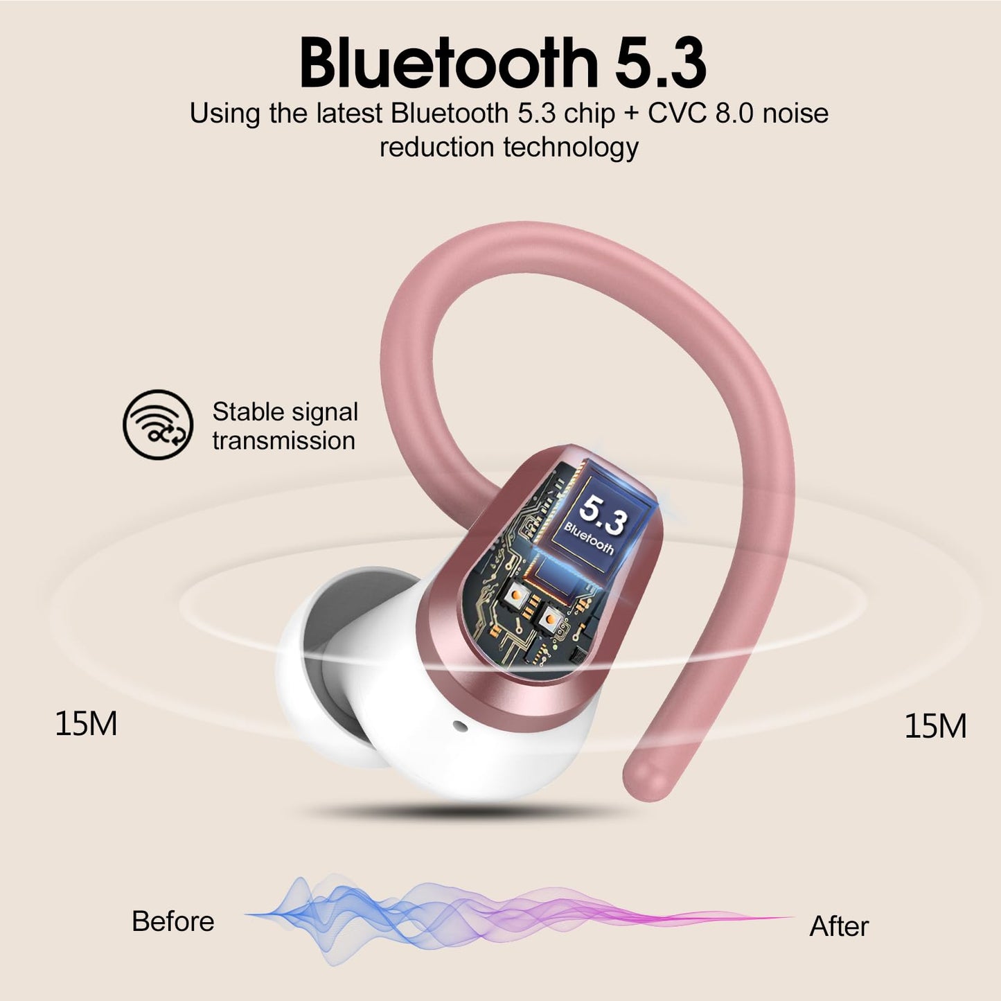 Wireless Earbuds, Bluetooth 5.3 Headphones with 4 ENC Noise Canceling Mic, 50H Stereo Dual LED Display Ear Buds, Sport Wireless Earphones with Earhooks, IP7 Waterproof Wireless Headphones for Running