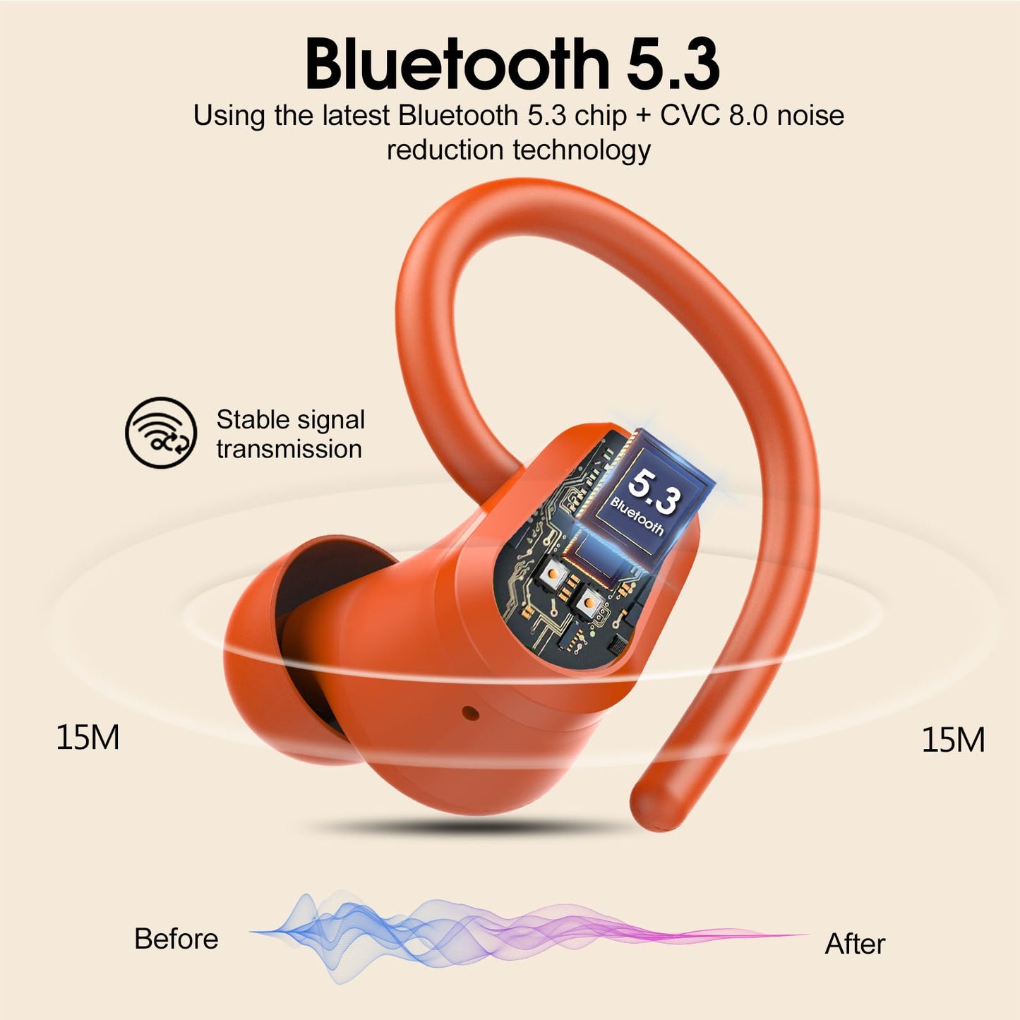 Wireless Earbuds, Bluetooth 5.3 Headphones with 4 ENC Noise Canceling Mic, 50H Stereo Dual LED Display Ear Buds, Sport Wireless Earphones with Earhooks, IP7 Waterproof Wireless Headphones for Running