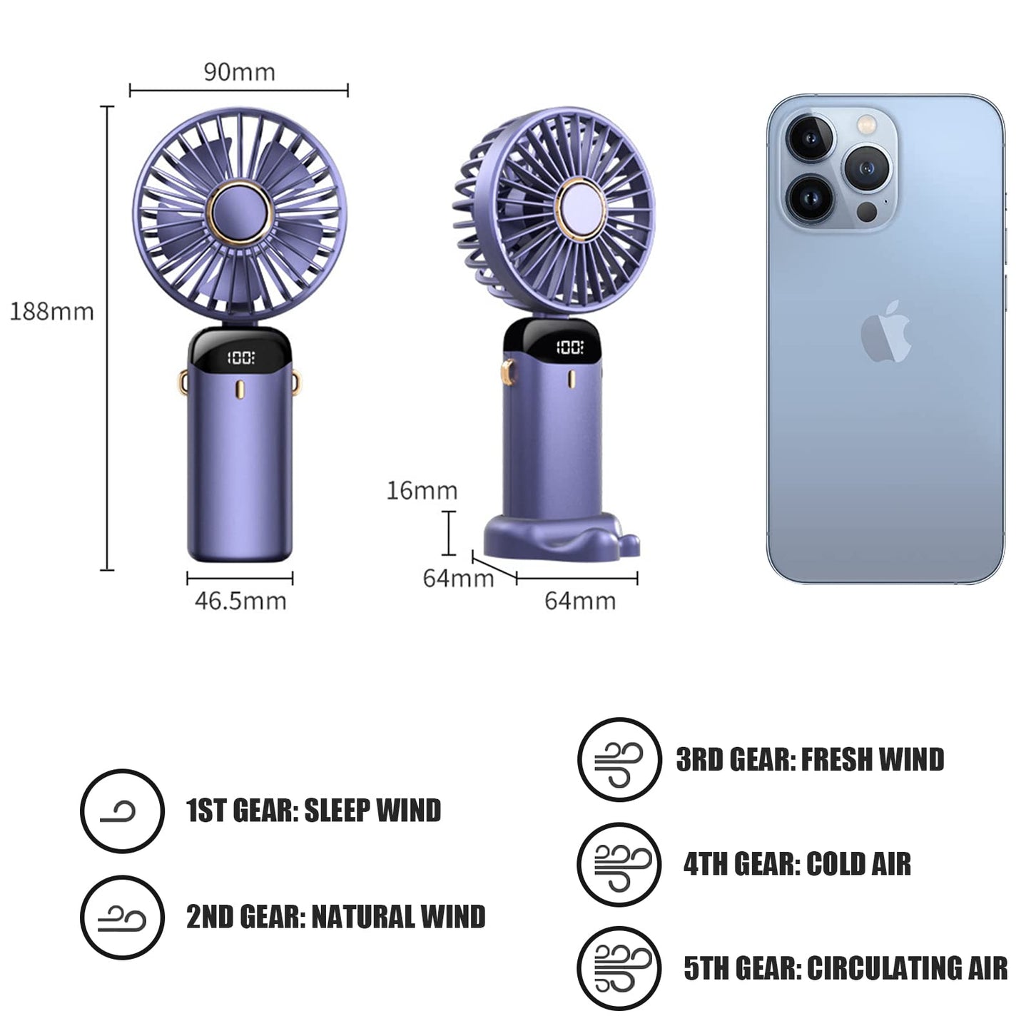 Hand Held Fan,Portable Handheld USB Rechargeable Fans with 5 Speeds,Battery Operated Mini Fan Foldable Desk Desktop LED Display for Home Office Bedroom Outdoor Travel (DarkBlue)