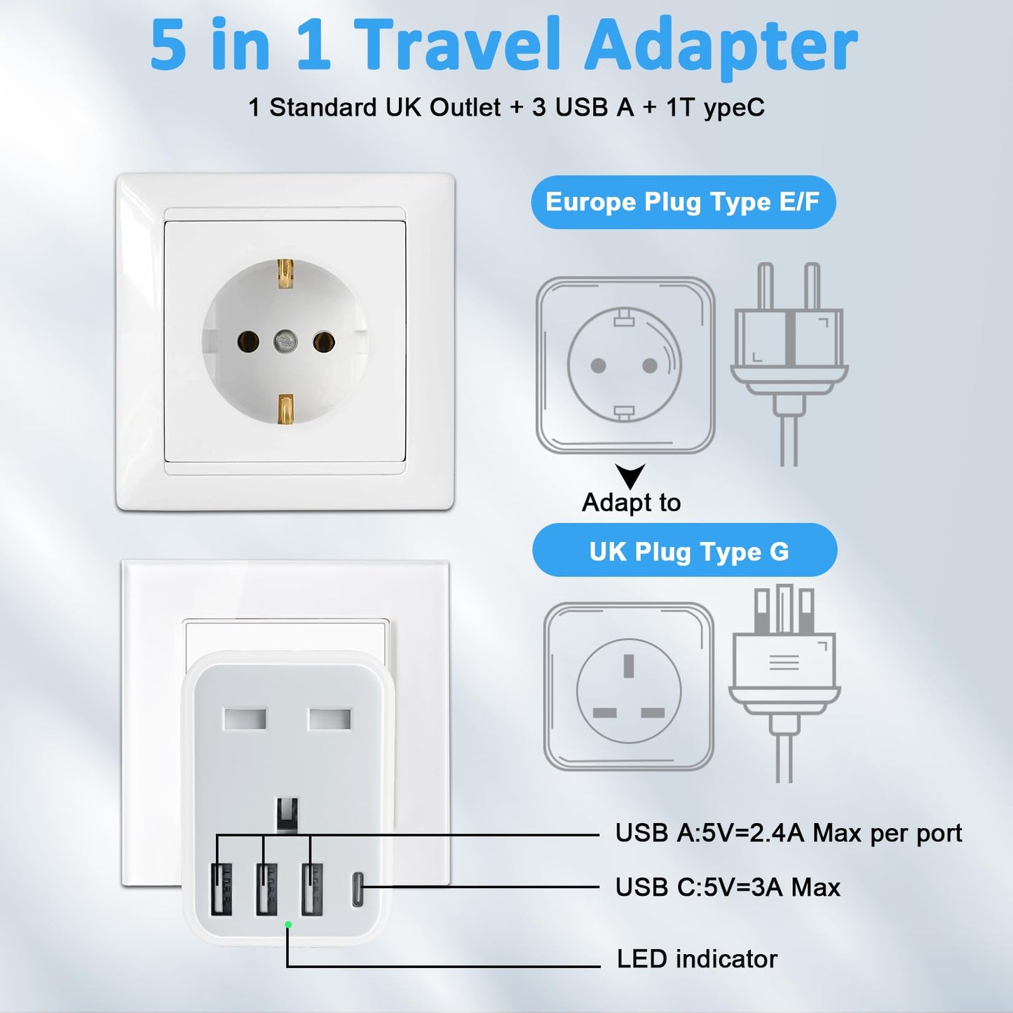 European to uk plug adapter,travel adapter UK to European Plug with 1*USB C & 3*USB A Ports,European Travel Adapter for Germany Spain France Turkey Greece Iceland(Type E/F) (Grey Travel adapter)