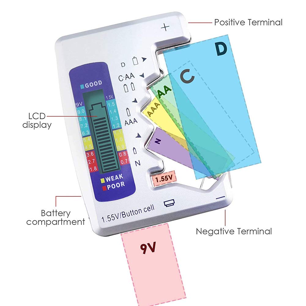 Universal Battery Tester Checker, Bestgle Digital Battery Capacity Level Tester for C AA AAA D N 9V 1.5V Button Cell Small Mini Batteries