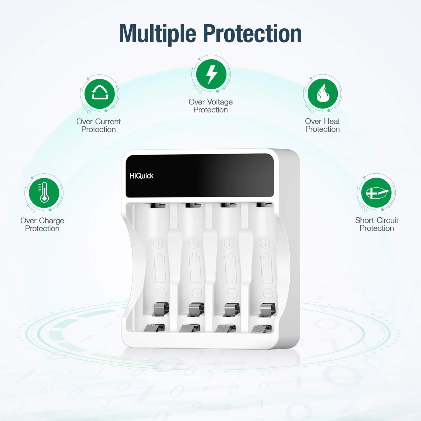 HiQuick 8 x 2800mAh AA NI-MH Rechargeable Batteries with 4-slot AA AAA LCD Battery Charger, Fast Charging Function, Type C and Micro USB Input, Battery and Charger Set