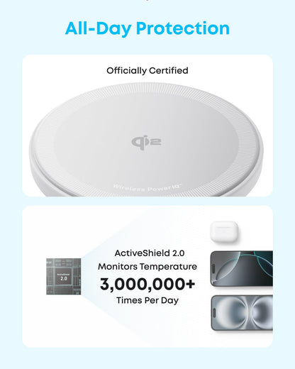 Anker Zolo Magnetic Wireless Charger – Qi2 Certified 15W MagSafe-Compatible Pad with 5ft USB-C Cable for iPhone 16/15/14/13 Series & AirPods (Adapter Not Included)