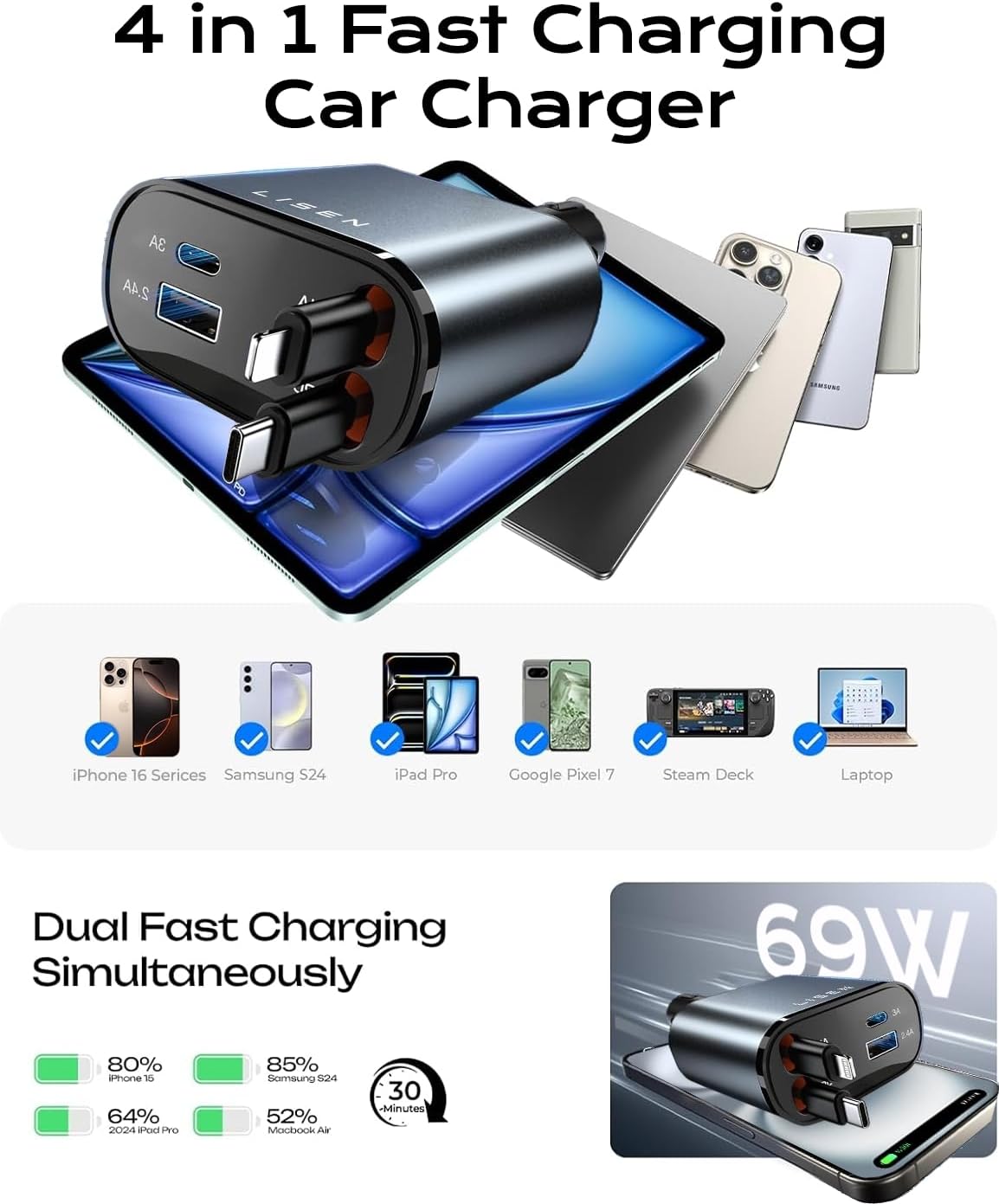 LISEN Retractable Car Charger [69W USB C Car Charger Adapter], 4 in 1 iPhone Car Charger USB C Retractable Car Fast Charger for iPhone 16 Pro Max Plus /15/14/13, Samsung Galaxy S24 S23 iPad Pro Pixel