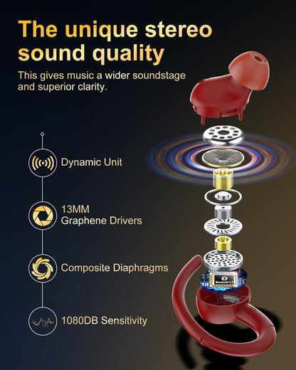 Jesebang Wireless Earbuds Bluetooth 5.3 – HiFi Stereo Sound with ENC Mic, Sport Ear Hooks, 40H Playtime, Dual LED Display