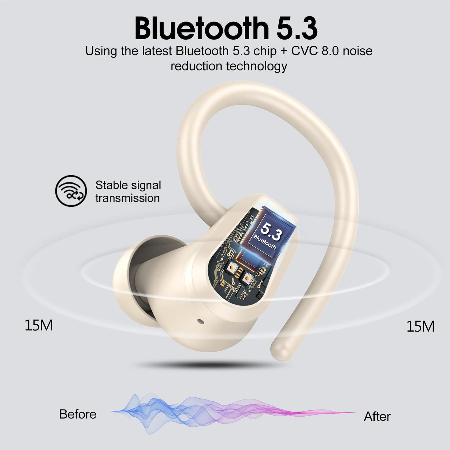 Wireless Earbuds, Bluetooth 5.3 Headphones with 4 ENC Noise Canceling Mic, 50H Stereo Dual LED Display Ear Buds, Sport Wireless Earphones with Earhooks, IP7 Waterproof Wireless Headphones for Running