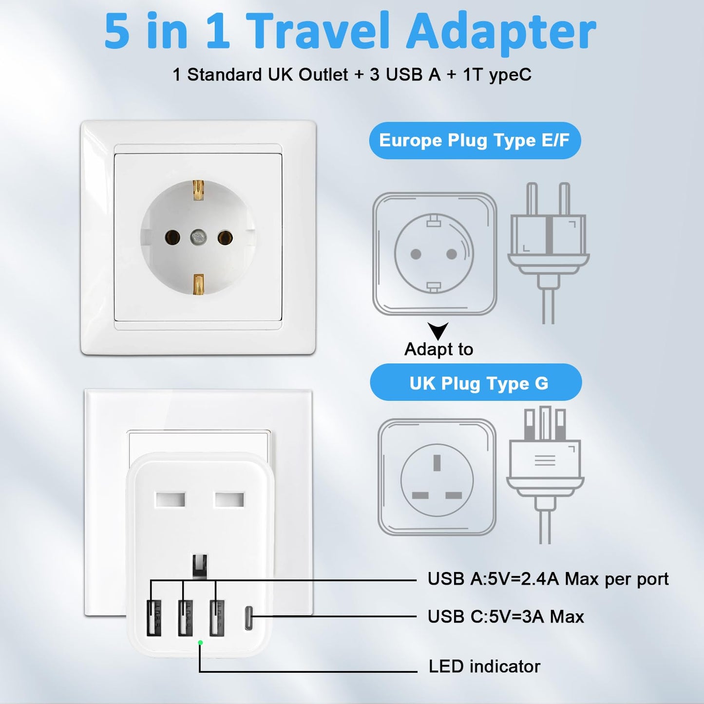 European to uk plug adapter,travel adapter UK to European Plug with 1*USB C & 3*USB A Ports,European Travel Adapter for Germany Spain France Turkey Greece Iceland(Type E/F) (Grey Travel adapter)