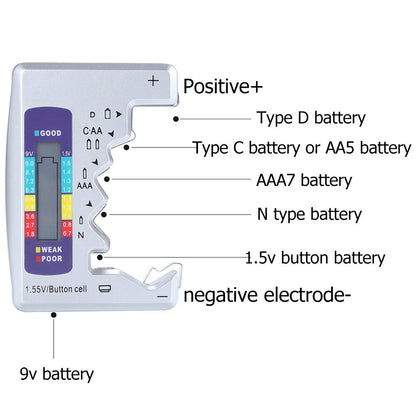 Universal Battery Tester Checker, Bestgle Digital Battery Capacity Level Tester for C AA AAA D N 9V 1.5V Button Cell Small Mini Batteries