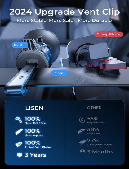 LISEN for Magsafe Car Mount Charger 15W Fastest Charging Speed Car Phone Holder Wireless iPhone Car Charger Magsafe Phone Holder Fits iPhone