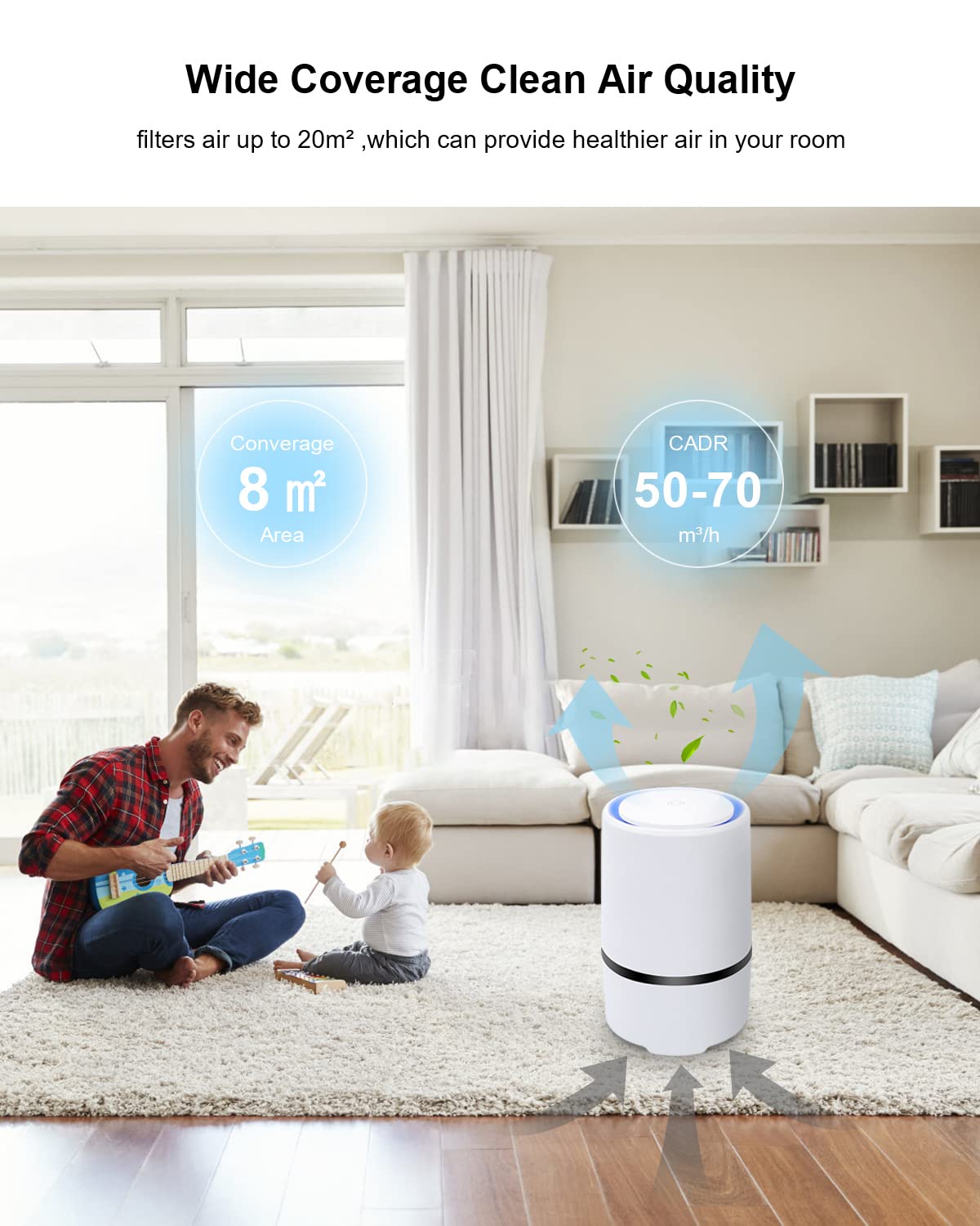 MELEDEN HEPA Air Purifier for Smoke, Pollen, Pet Dander, Odor, Dust Remove, Compact Air Purifiers for Home Bedroom, Kitchen and Office, No Ozone Air Cleaner