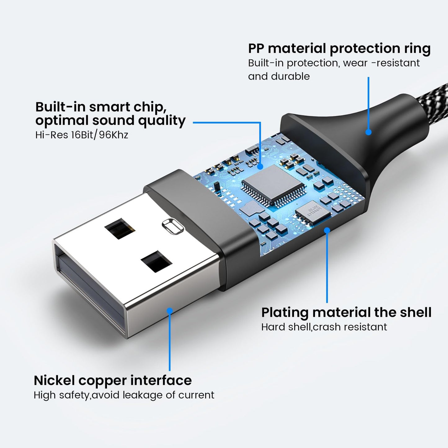 MOSWAG USB to 3.5mm Jack Audio Adapter,External Sound Card USB-A to Audio Jack Adapter with 3.5mm Aux Stereo Converter Compatible with Headset,PC,Laptop,Linux,Desktops,PS4 and More Device