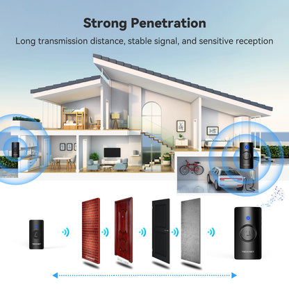 TECKNET Wireless Doorbell – Waterproof, Battery-Operated Cordless Chime Kit with 400M Range, 5 Volume Levels & 60 Chimes