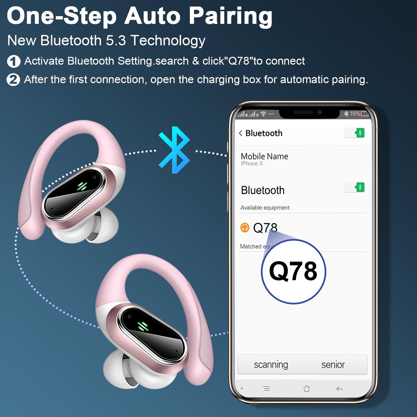 Wireless Earbuds, Wireless Headphones Stereo Noise Cancelling Earbuds with Mic, 50H Bluetooth 5.3 Headphones Dual LED Display, Sport Ear Buds with EarHooks, IP7 Waterproof Wireless Earphones Running