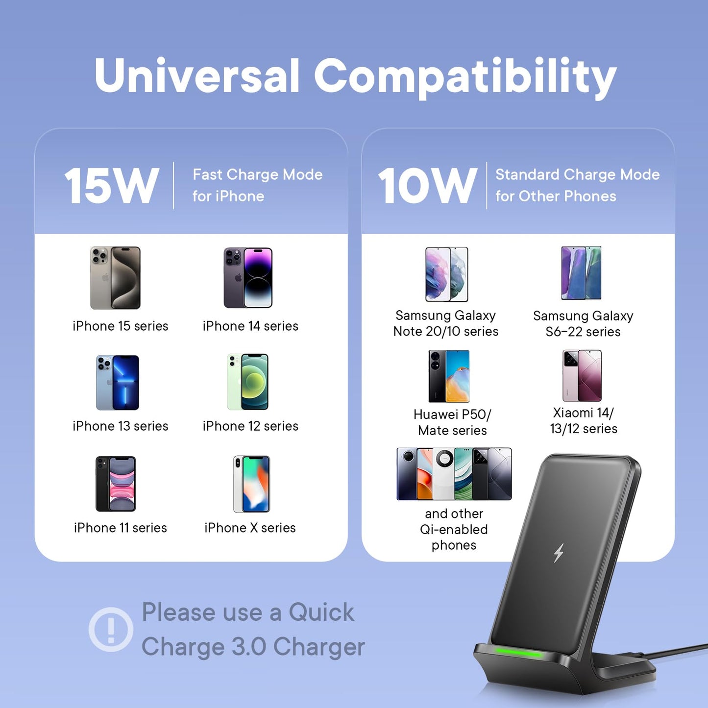 Wireless Charger, 15W Wireless Charging Stand, Wireless Charging Station for iPhone 15/14/13/12/11/Pro/Max/Plus/XS/XR/X, Samsung Galaxy S22/S21S20/S10/S9/Note10/9, and Qi-Enabled Phone