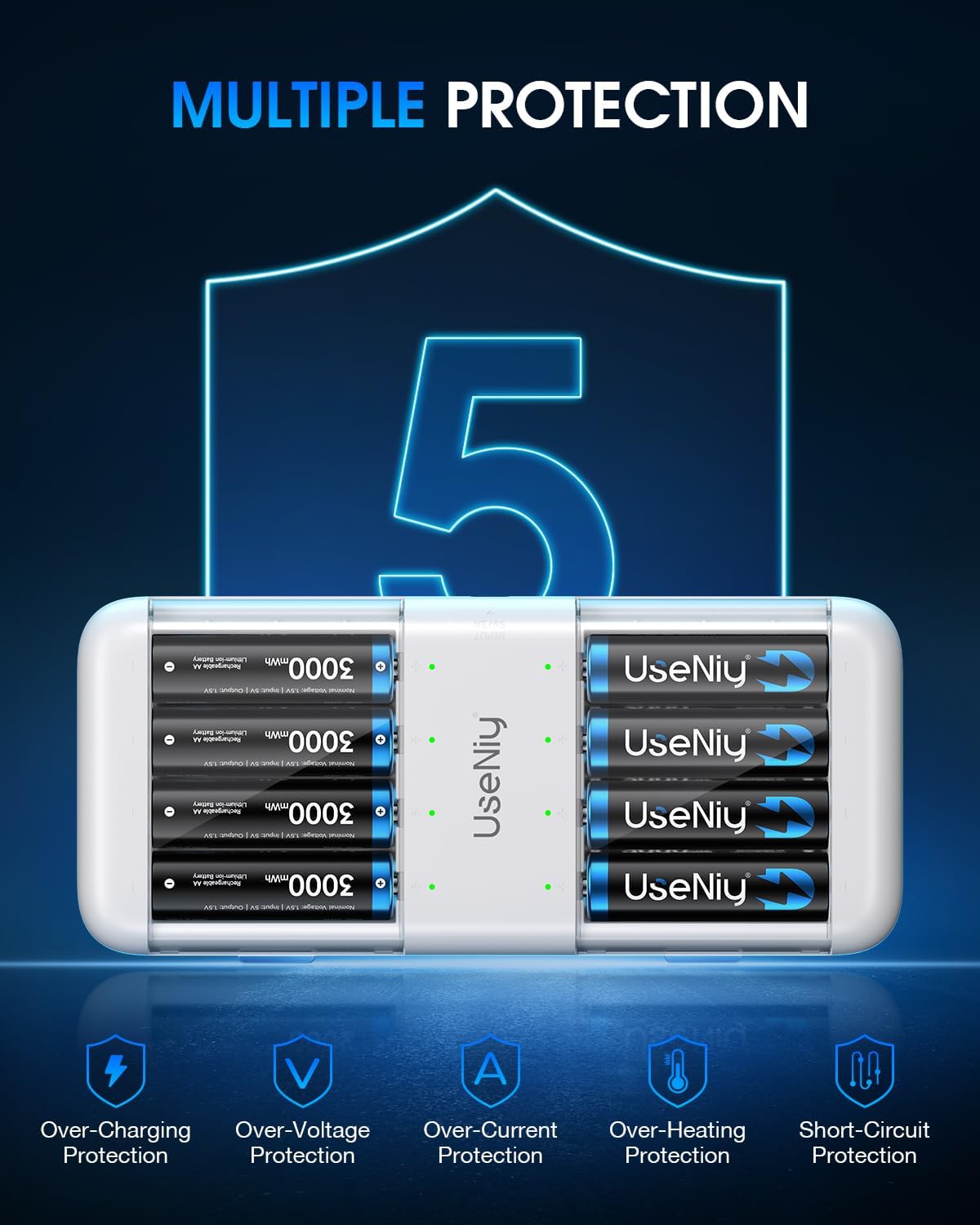 Rechargeable Lithium Batteries AA 8-Pack with Charger, 1.5V AA Rechargeable Batteries, 3000mWh High Capacity AA, Li-ion AA with Charger, [2-1] Charing-Storage Box Integrated AA Charger